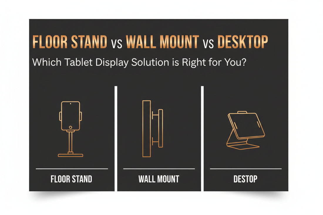 Floor Stand vs Wall Mount vs Desktop: Which Tablet Display Solution is Right for You?